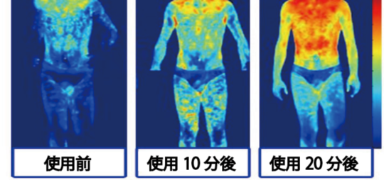 ゲルマ黄土よもぎ蒸しなら東京 銀座 アロハーブ